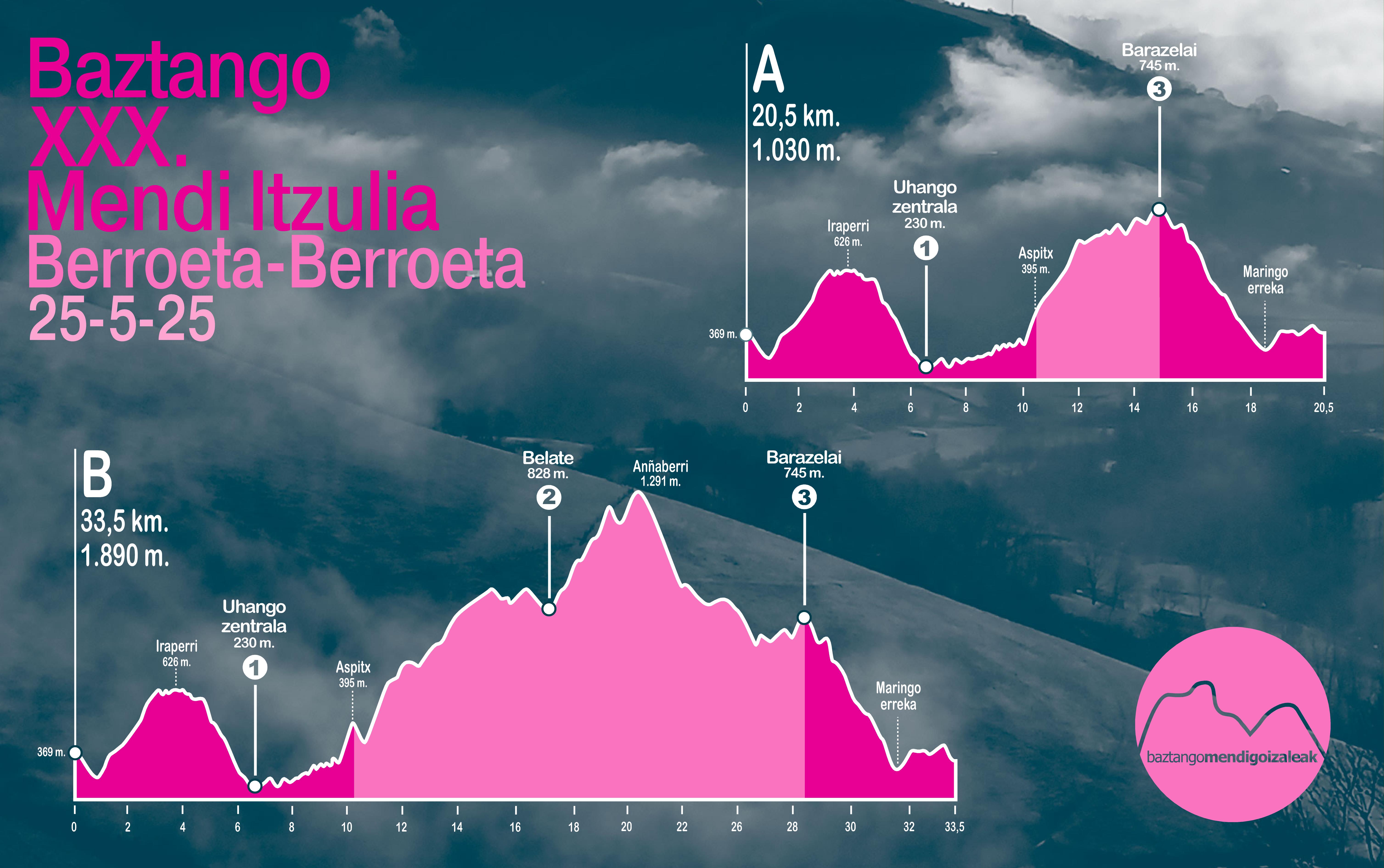 XXX Marcha de Montaña de Baztan (Berroeta-Berroeta)